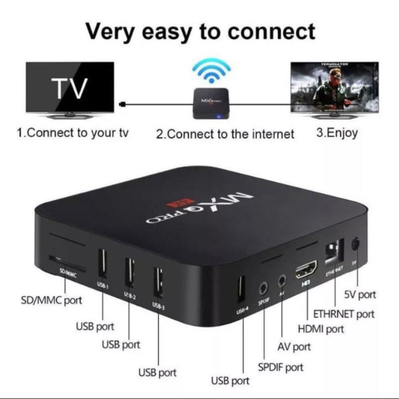 Tv box